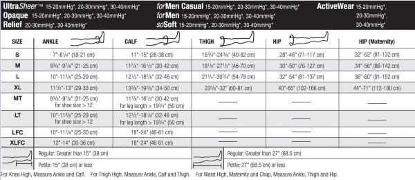 Ultrasheer | Waist High Compression Stockings | Closed Toe | 8-15 mmHg For Discount